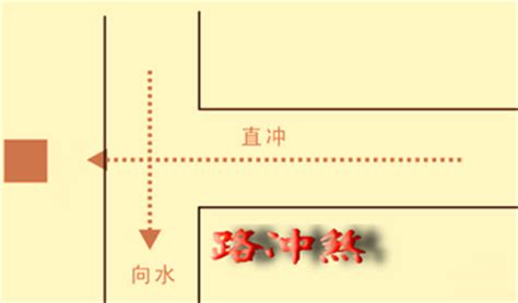 路冲如何化解|姜群：什么是风水中的“路冲煞”？路冲煞详解及常用化。